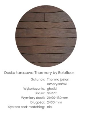 Deski tarasowe thermory – BOLEFLOOR